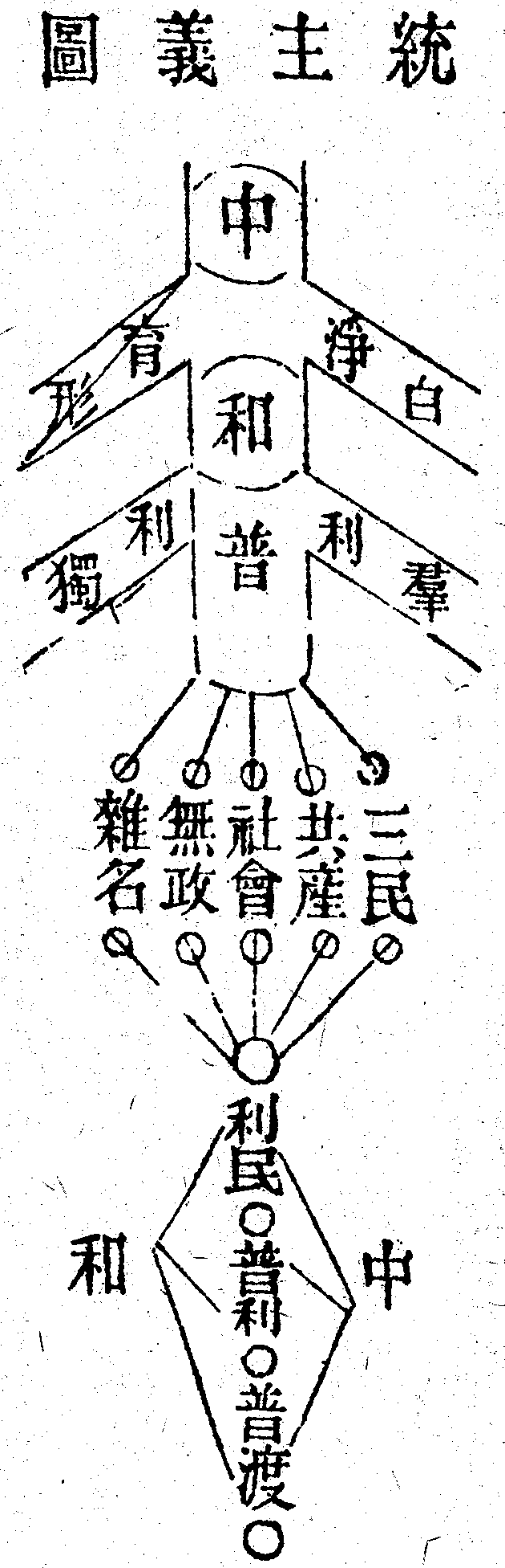 Scan0193