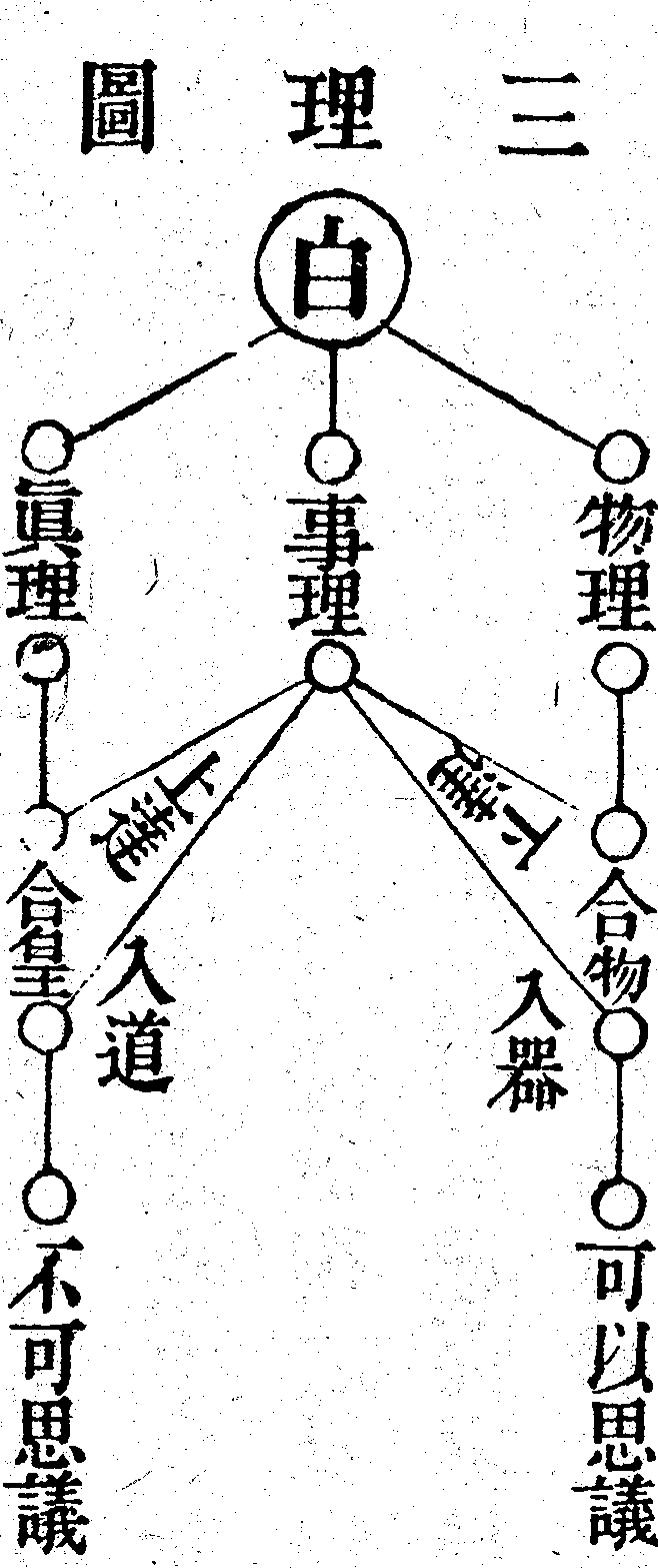Scan0053